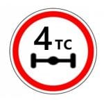 Запрещающий знак Ограничение нагрузки на ось - постоянный 3.12.1